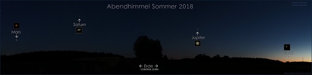 Abendplaneten Sommer 2018
